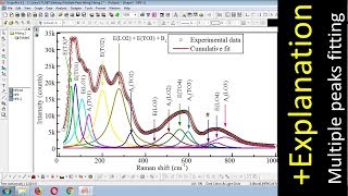 How to do Multiple Peaks Fitting  Origin  XPS Raman PL spectroscopy │Curve Fitting [upl. by Homere]