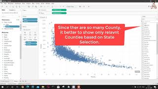 US Census Data Relation Between Income Poverty Occupation and State  Udacity BAND [upl. by Cas]