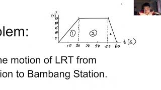 Class 11 Chapter 3 Kinematics Differentiation  Calculus part 01  Mathematical Tool [upl. by Sivla]