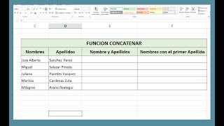 Como unir nombres y apellidos en Excel funcion concatenar [upl. by Rodmann]