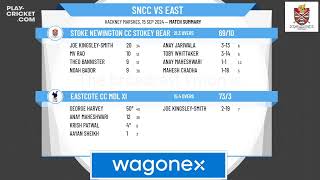 Stoke Newington CC Stokey Bears U21s v Eastcote CC MDL XI [upl. by Hailahk]