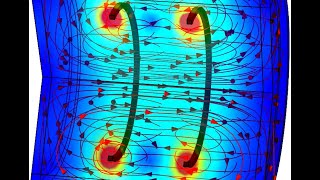 Modelling a Helmholtz coil using Comsol Multiphysics [upl. by Nioe]