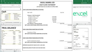 Part2 How to automate Accounting Ledger Trial Balance Income and Balance Sheet Cash Flow  Excel [upl. by Fernande]