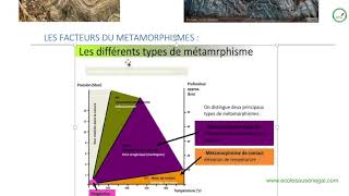 Cours  Troisième  SVT  Le métamorphisme et la formation des roches métamorphiques  Les facteurs [upl. by Jourdain]