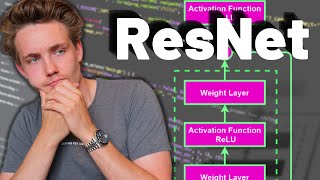 InDepth Look ResNet Architecture and Residual Block Explained [upl. by Rosie949]