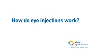 How do eye injections intravitreal injections work [upl. by Jerrilee348]