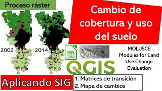 QGIS y MOLUSCE Cambio de cobertura proceso ráster Comparación de resultados ráster vs vector [upl. by Aiyekal]