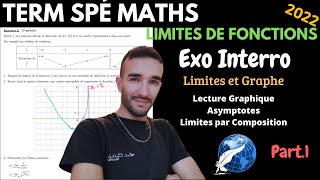 TERM SPÉ MATHS LIMITES DE FONCTION  EXO INTERRO  ASYMPTOTES GRAPHIQUE ET COMPOSITION 1 [upl. by Fawcette797]