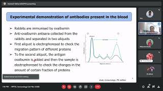 NPTEL  Immunology  bt40  June  Nov 2022  Week 3  Live Session [upl. by Aisenet321]