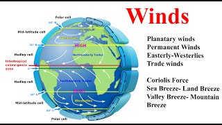 PLS Geography L60 Climatology Wind Pattern Easterly Westerly Trade winds Sea amp Land Breezes [upl. by Eresed]