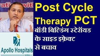 PCT Post Cycle Therapy Wash Out after Steroid Cycle Testosterone Clomid Nolvadex Dr B K ROY [upl. by Reagan]