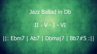 Backing track Jam track IIVIVI in Db [upl. by Yetac]