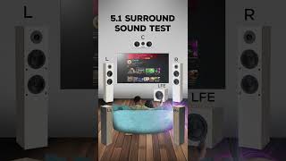 Dolby Atmos 51 channel surround test [upl. by Hsilgne947]