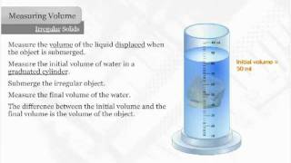 Measuring Regular and Irregular Solids [upl. by Eniamurt]