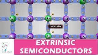 EXTRINSIC SEMICONDUCTORS [upl. by Dacia]