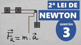 Aplicações das leis de Newton  Exercício resolvido 3 [upl. by Raual785]