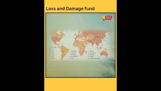 Loss and Damage fund Explained factvibes upsc cop28 globalwarning Unfccc [upl. by Fleming402]