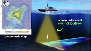 Composition of Oceanic Crust Part 1 Topography and Types of Sediments [upl. by Wenger347]