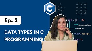 3 Data Types in C Programming  C Programming for Beginners [upl. by Shotton140]