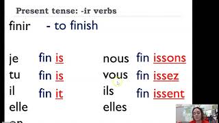 Conjugating French IR Verbs in the Present Tense [upl. by Wit]