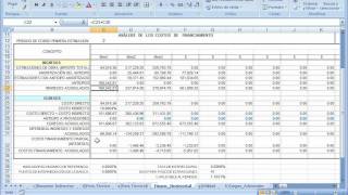 103 Sobrecosto Financiamiento Utilidad Cawmv [upl. by Anhavas]