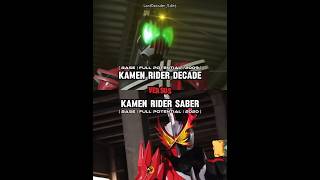 Kamen Rider Decade VS Saber  tokusatsu kamenrider kamenridergavv wis [upl. by Eizzik308]