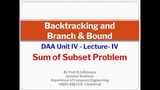 Sum of Subset Problem Using Backtracking [upl. by Ettenil]