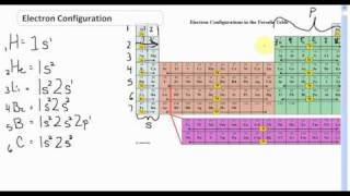 Ch3 Shares And Dividends Ex3A Complete From S Chands For ICSE Class 10 Math jindalmathspoint [upl. by Ashley]