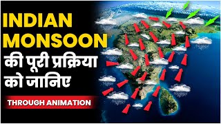 Mystery of Indian Monsoon  Confusing Topic in Geography  Revision through Animation  UPSC 2024 [upl. by Eniamrehc569]