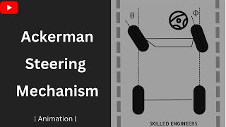 What is Ackerman Steering Mechanism  Simple Explanation with Animations [upl. by Jegar]