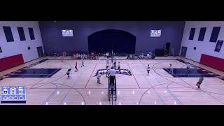 Heritage Academy Laveen vs Arete Prep Womens Varsity Volleyball [upl. by Dittman861]