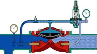 TYCO PRV1 Pressure Regulating Valve [upl. by Kusin631]