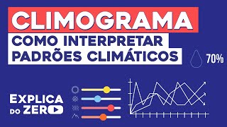 CLIMOGRAMA como interpretar padrões climáticos  Geografia  Explica do Zero  Prof Eduardo [upl. by Ajed]