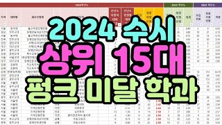 수시장인 2024 수시 상위 15개대 펑크 정원미달 학과  2024 수시 경쟁률 낮은 대학 학과 순위 [upl. by Coheman]