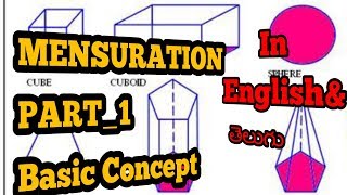 MENSURATION IN TELUGUMENSURATION SIMPLE TRICKS IN TELUGUMENUSRATION PART1MENSURATIONS BASICS [upl. by Eitsrik]