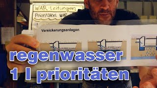 Regenwasserleitungen 1 I Die Grundsätze der Entwässerung [upl. by Nellir]