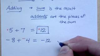 Prealgebra  Part 6 Adding Integers [upl. by London818]