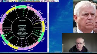 Astrology for Wednesday December 27 2023 Mercury square Neptune Sun trine Jupiter Prince Andrew [upl. by Ahsaetal859]
