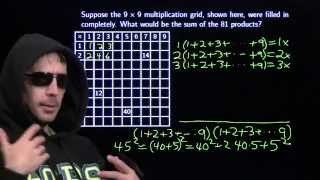 MATHCOUNTS Mini 44  Recognizing Squares and Solving a Simpler Problem [upl. by Hedwig]