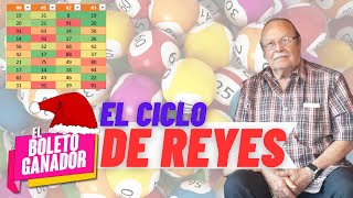 EL CICLO DE REYES QUE TE HACE GANAR LA LOTERIA [upl. by Ahseki]