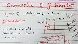 Chemostat and Turbidostat [upl. by Friedlander]