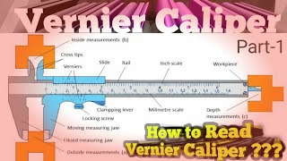 Introduction  How to read amp use Vernier Caliper  amp Parts [upl. by Kuehn]