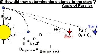 Astronomy  Measuring Distance Size and Luminosity 9 of 30 Distance using parallax angle [upl. by Ennovihs]