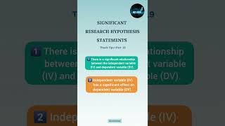 SIGNIFICANT RESEARCH HYPOTHESIS STATEMENTS l 3 EXAMPLES l RESEARCH PAPER WRITING GUIDE l THESIS TIP [upl. by Whiffen958]