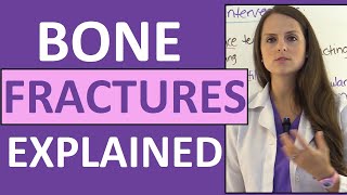 Bone Fractures Types Nursing Interventions Treatment Signs and Symptoms NCLEX [upl. by Amrak267]