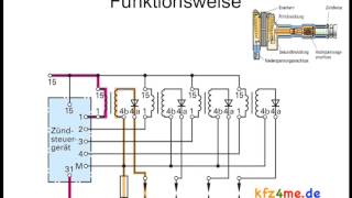 Einzelfunkenzündspule [upl. by Einneb]