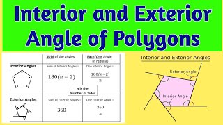 sum of interior and Exterior Angles of Polygons [upl. by Raimondo]