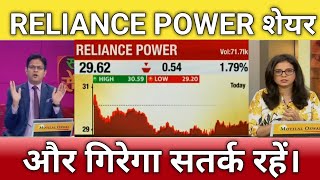 🔴RELIANCE POWER share letest news  R power share anelysis  R power share next Target [upl. by Brunk406]