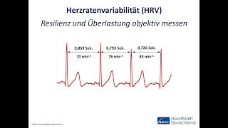 Resilienz und Überlastung objektiv messen – mit HerzratenvariabilitätsHRVMessungen [upl. by Bremble]