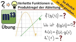 Verkettete Funktionen und Produktregel der Ableitung So ähnlich im Abi gesehen [upl. by Netnert]